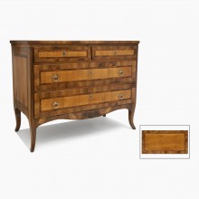 Chests & Commodes